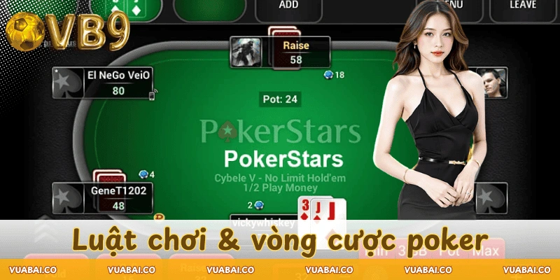luat-choi-vong-cuoc-trong-poker